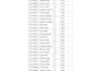 accurate data entry and typing work